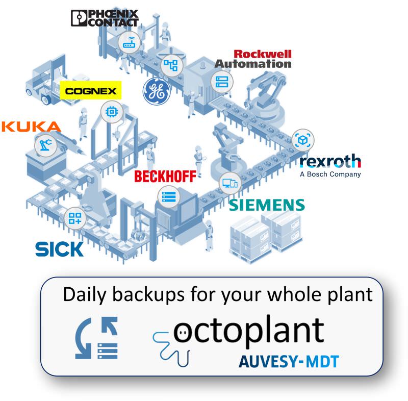 automated OT device backups